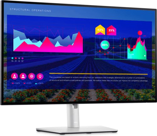 Dell U2722D 27" Monitor UltraSharp 2560 x 1440 QHD IPS LED DP HDMI - UN Tech