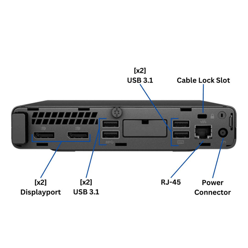 HP Elitedesk 800 G4 Mini Desktop PC i5 8500T 16GB RAM 256GB SSD Win 11 Pro - UN Tech