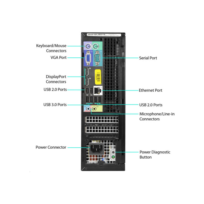 Dell Optiplex 9010 SFF Desktop PC Intel i7-3770 16GB 256GB SSD Win 10 Pro WiFi UN Tech